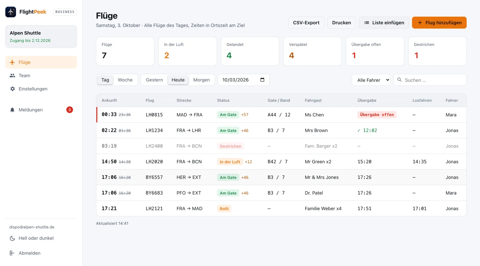 Das FlightPeek-Dashboard: Tafel mit den Abholungen des Tages, Losfahrzeiten und Status.